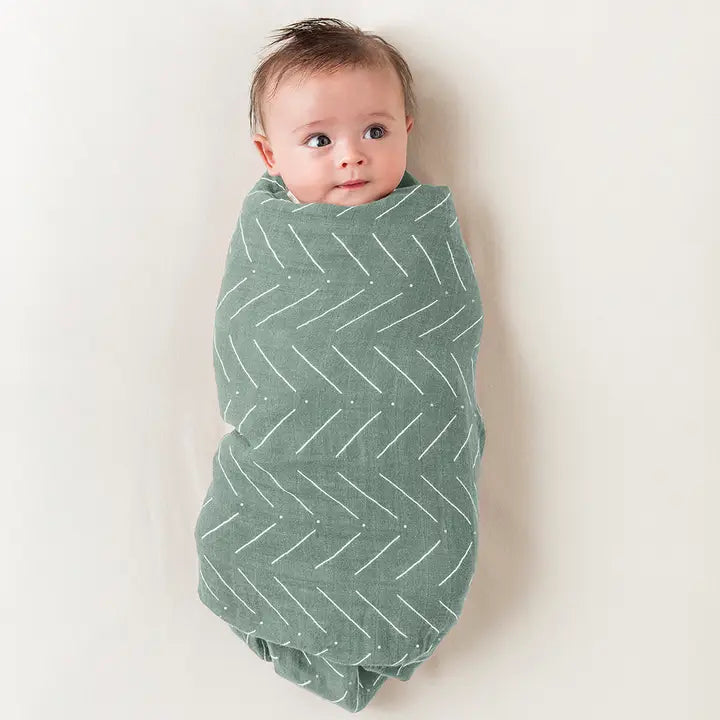 Itzy Ritzy Breastfeeding Boss Multi-use Blanket (Sage)