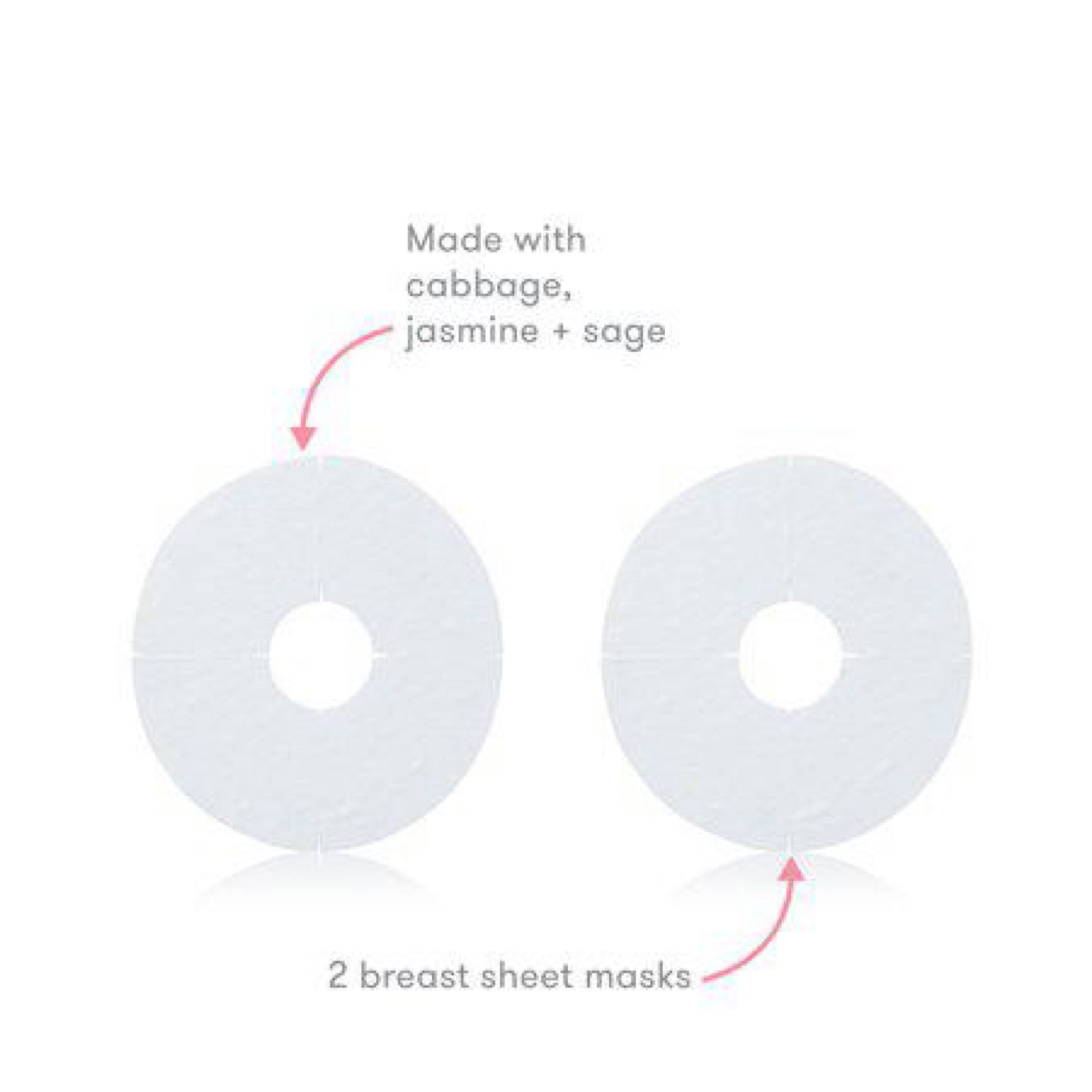 Frida Mom Breast Mask for Engorgement