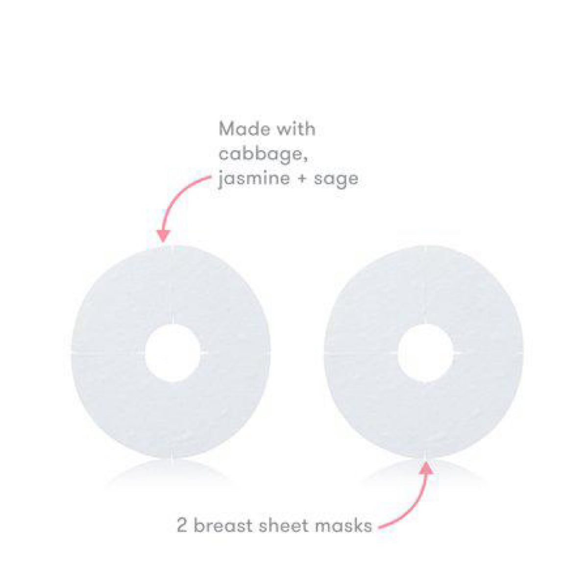 Frida Mom Breast Mask for Engorgement