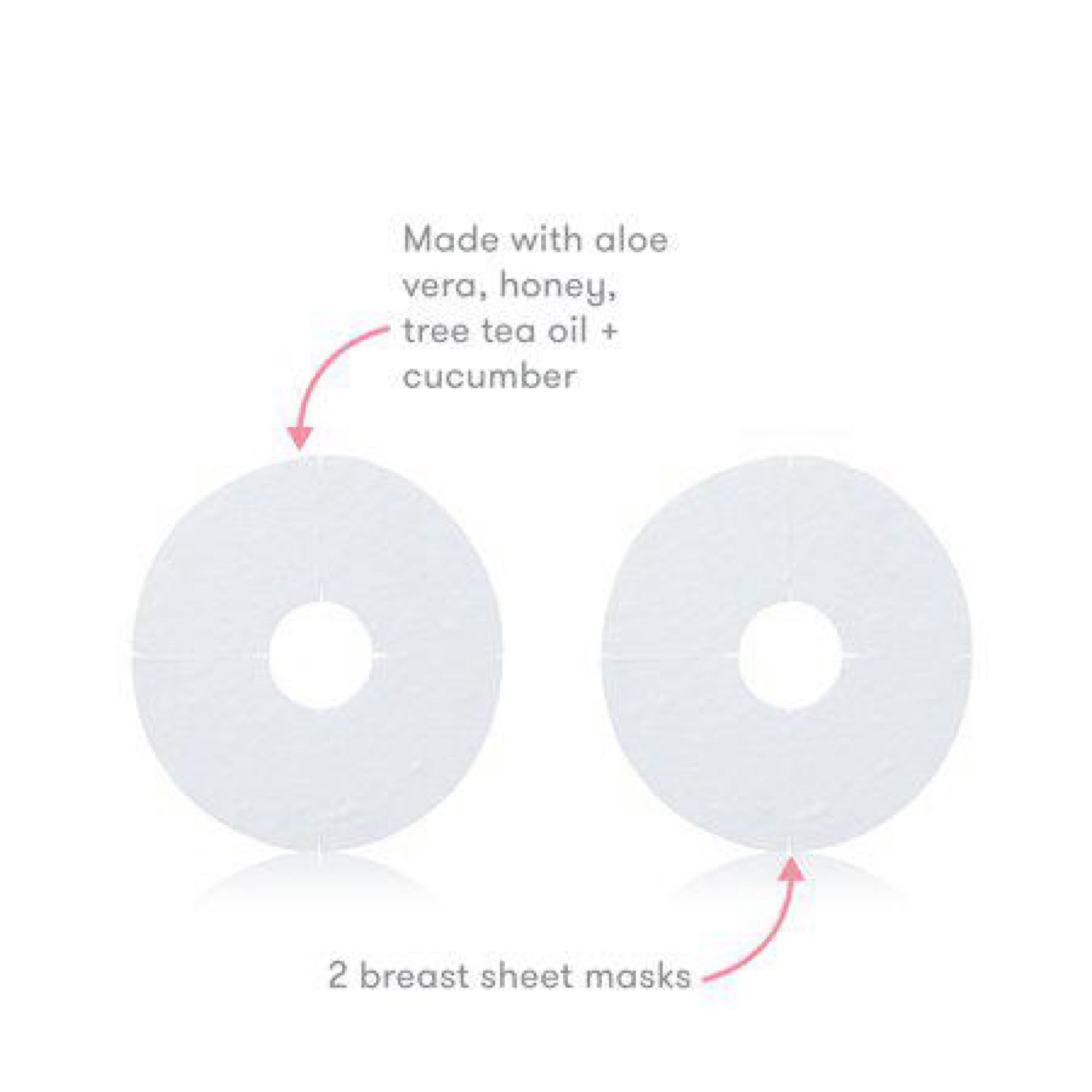 Frida Mom Breast Mask for Hydration